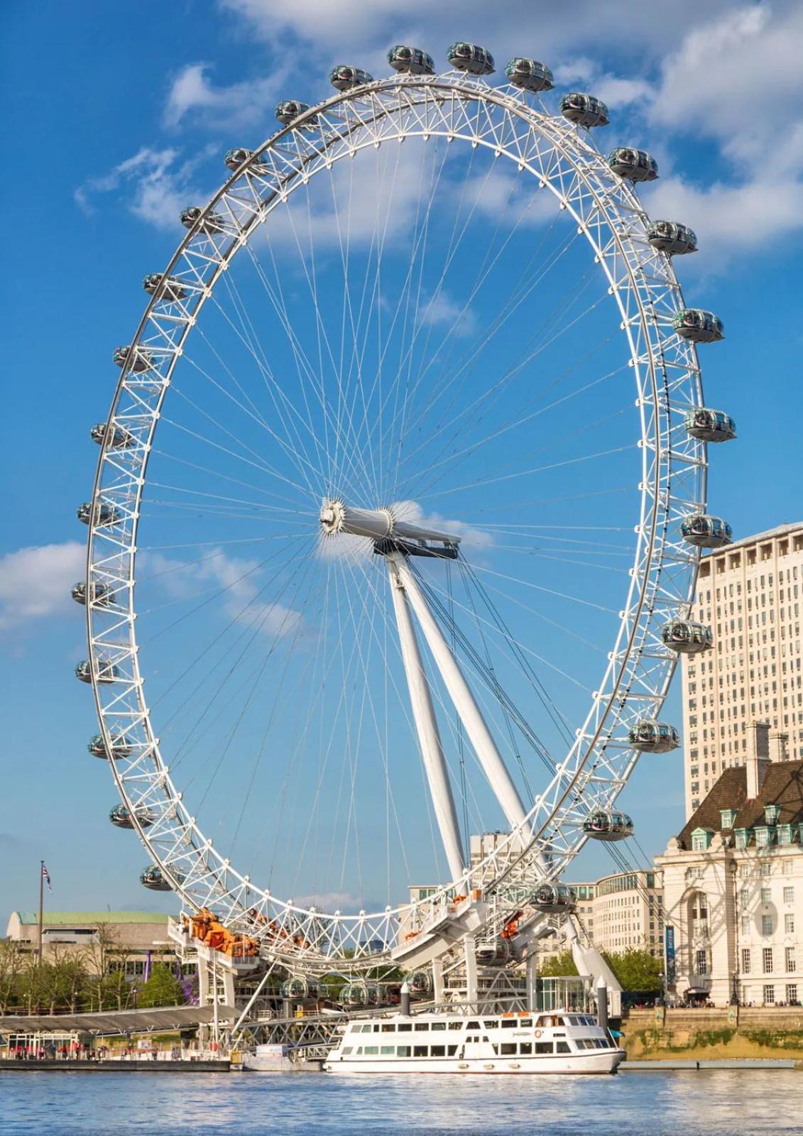 Spacious Room With City Skyline Views Close To London Eye Kültér fotó